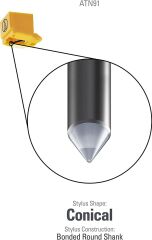 Audio Technica ATN91 Pikap İğnesi*